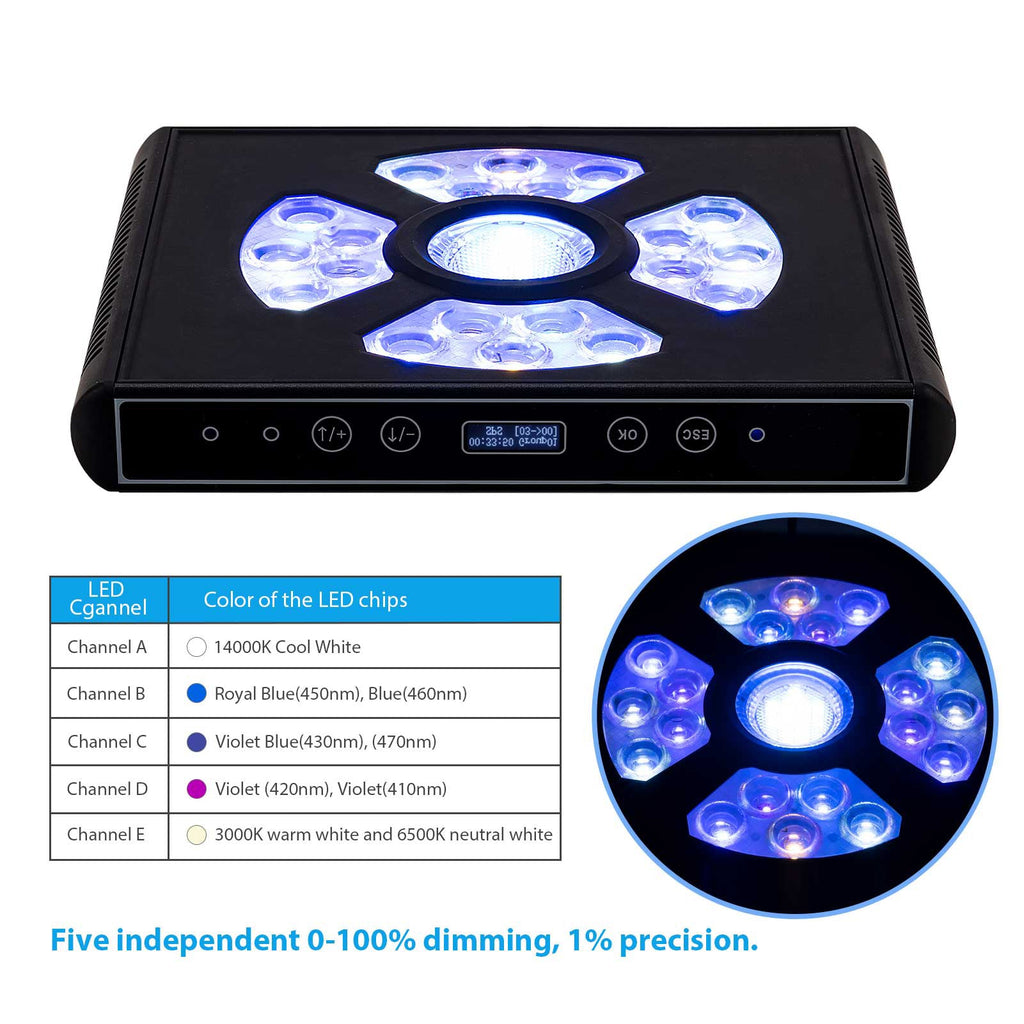 CTLite 5 Channels 100Watt LED Aquarium Light