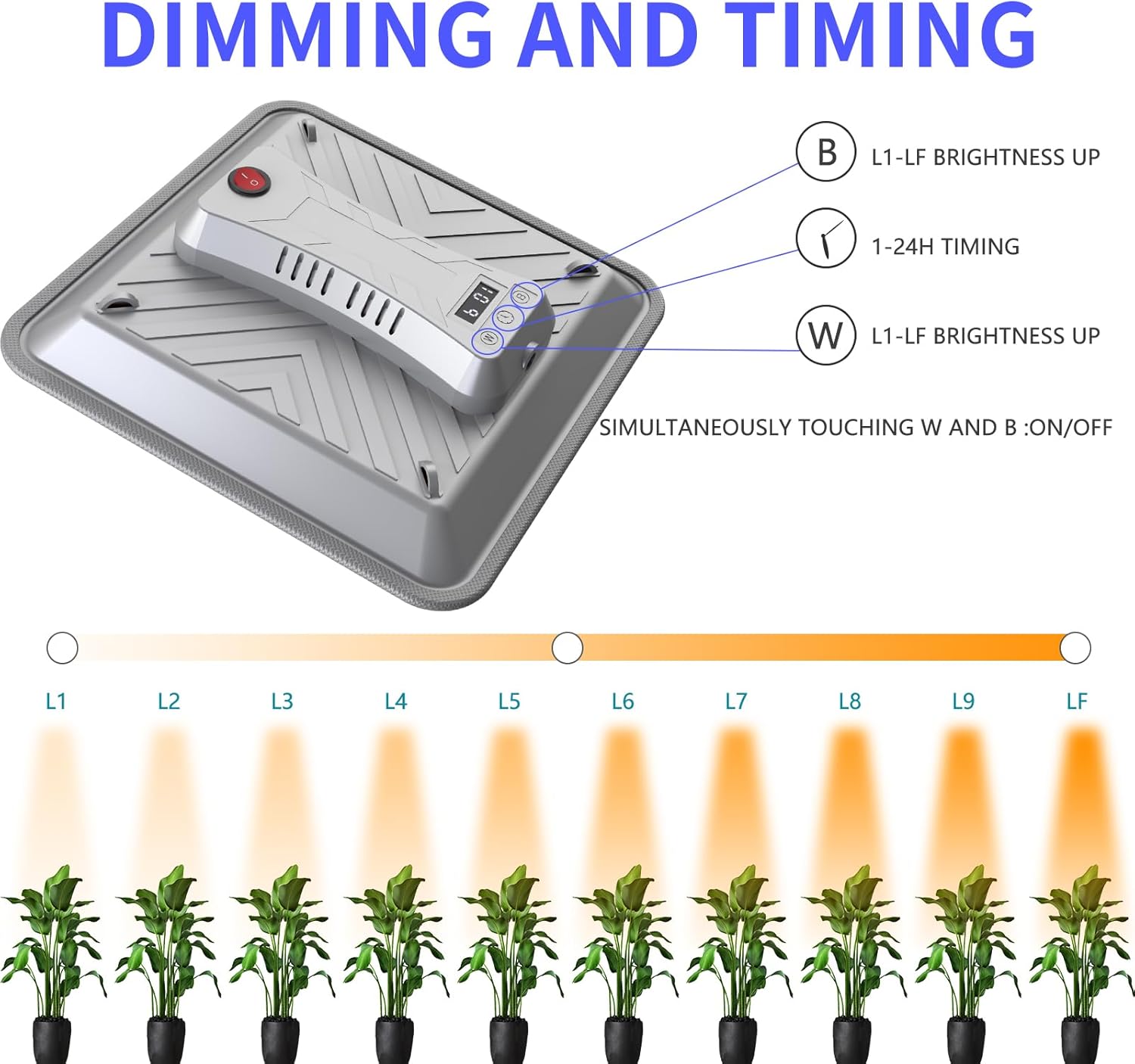 CTLite 60W UV IR 2 channel 10Level Dimming Timing Full Spectrum LED Grow Light For Indoor Horticulture