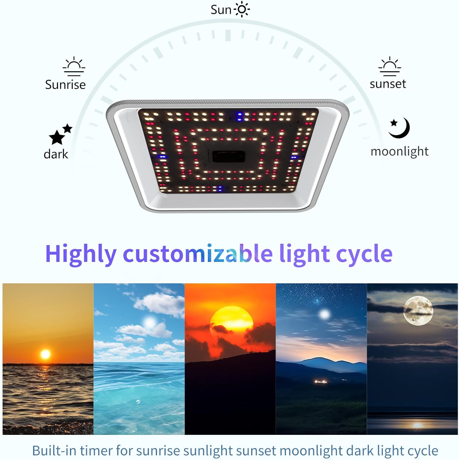 CTLite 60W UV IR 2 channel 10Level Dimming Timing Full Spectrum LED Grow Light For Indoor Horticulture