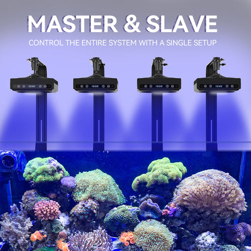 CTLite 3 Channels 60Watt LED Aquarium Light