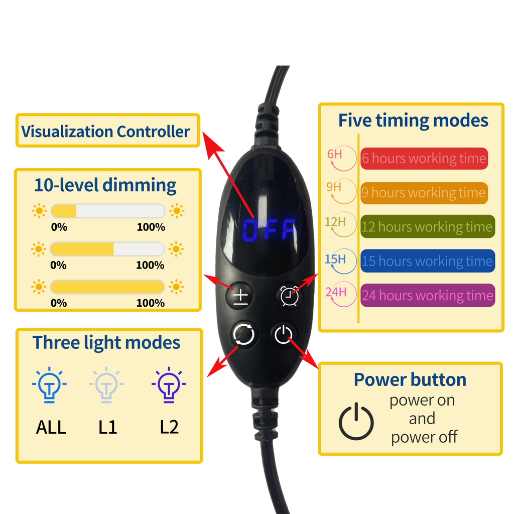 CTLite 30W AquaElf marine plants and fresh fish LED aquarium light