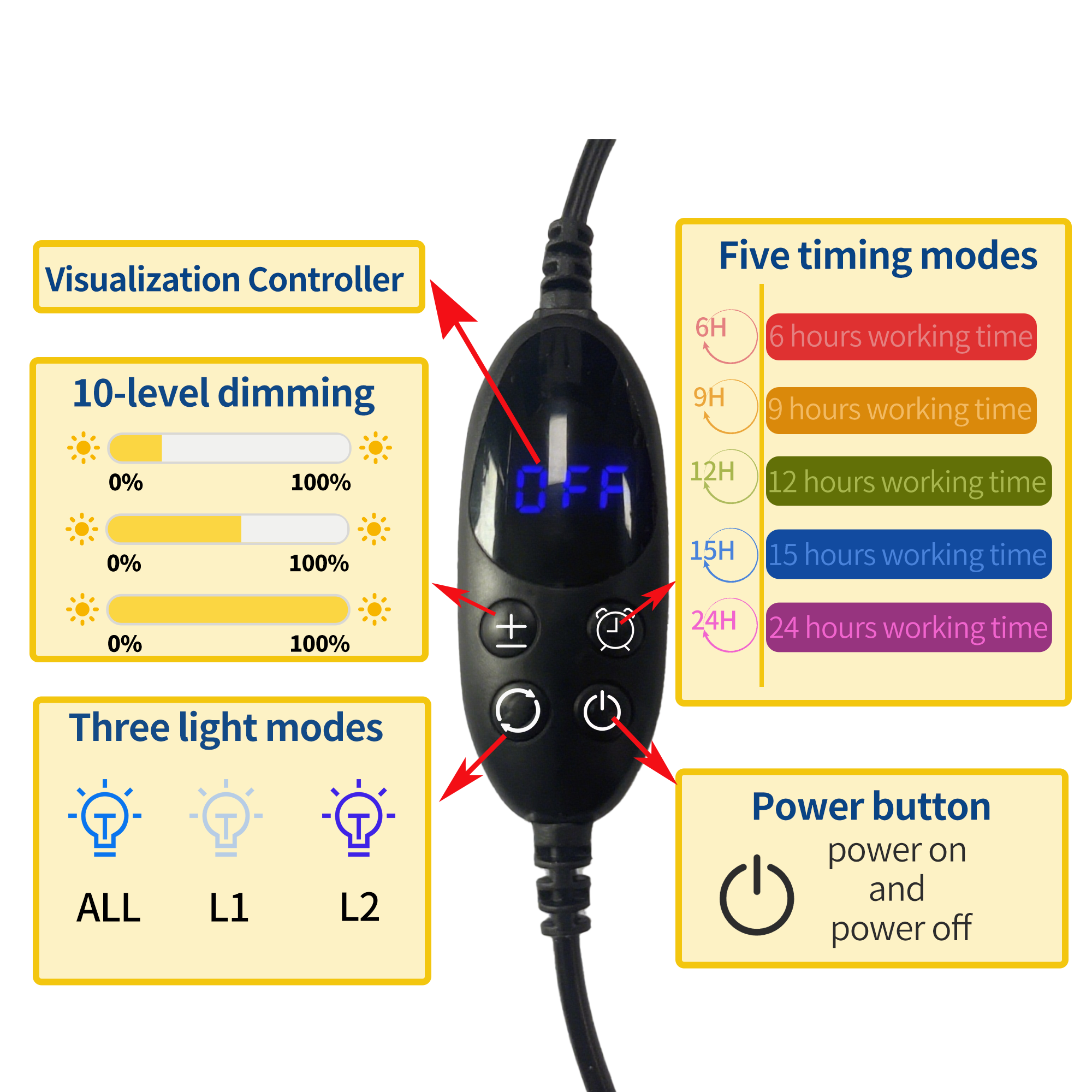 CTLite 30W AquaElf marine plants and fresh fish LED aquarium light